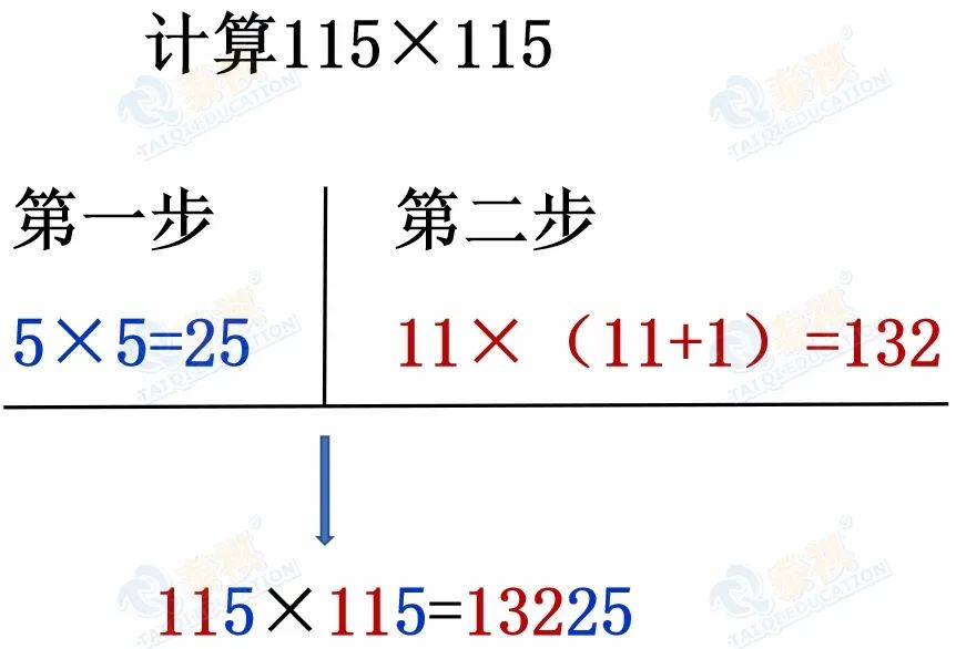【管綜數(shù)學(xué)】掌握3個數(shù)學(xué)速算技巧，做題又快又準(zhǔn)！